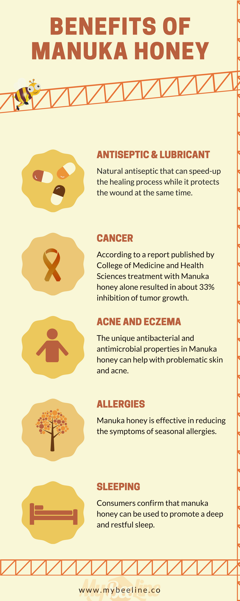 benefits of manuka honey